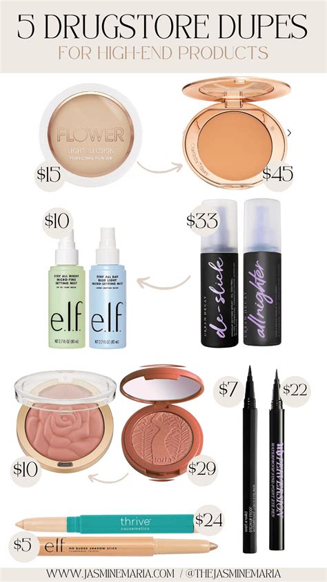 drugstore makeup dupe